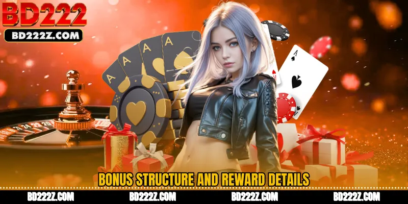 Bonus Structure and Reward Details