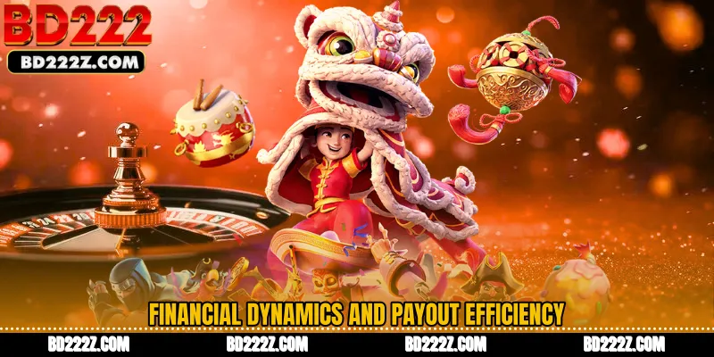 Financial Dynamics and Payout Efficiency