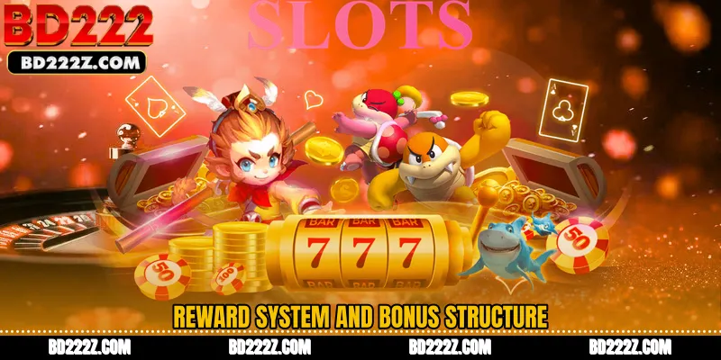 Reward System and Bonus Structure