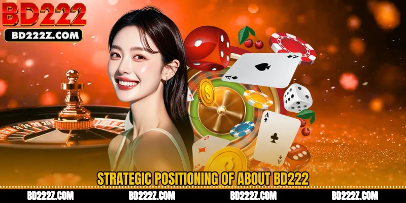 Strategic Positioning of About BD222