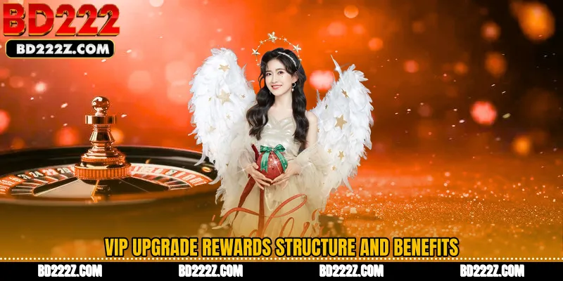 VIP Upgrade Rewards Structure and Benefits