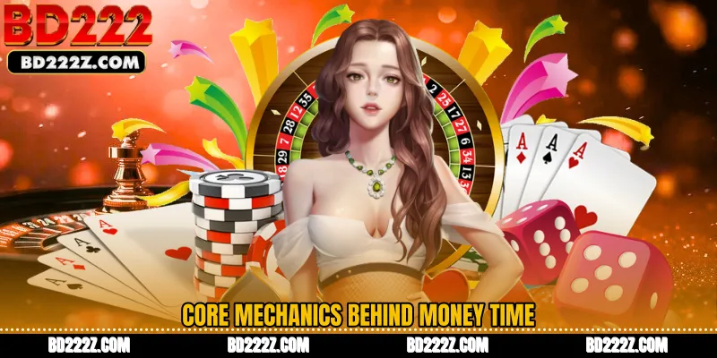 Core Mechanics Behind Money Time