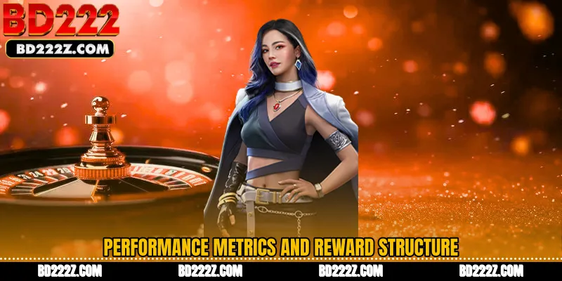Performance Metrics and Reward Structure