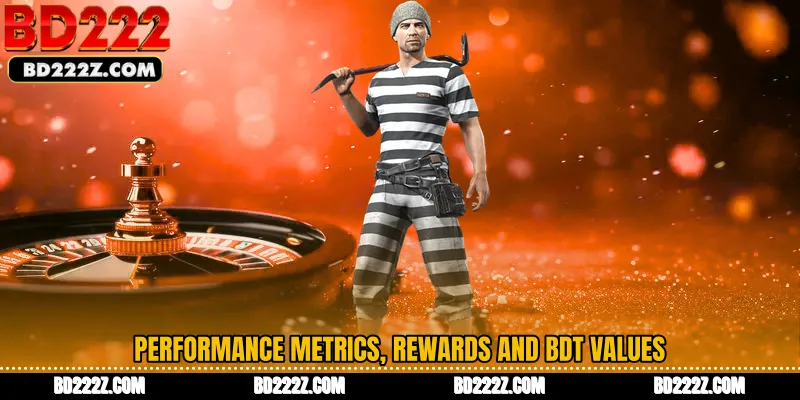 Performance metrics, rewards and BDT values