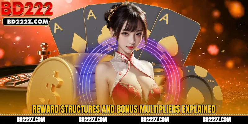 Reward Structures and Bonus Multipliers Explained