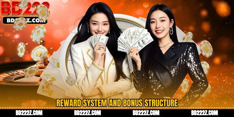 Reward System and Bonus Structure