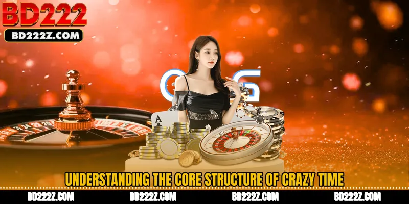 Understanding the Core Structure of Crazy Time