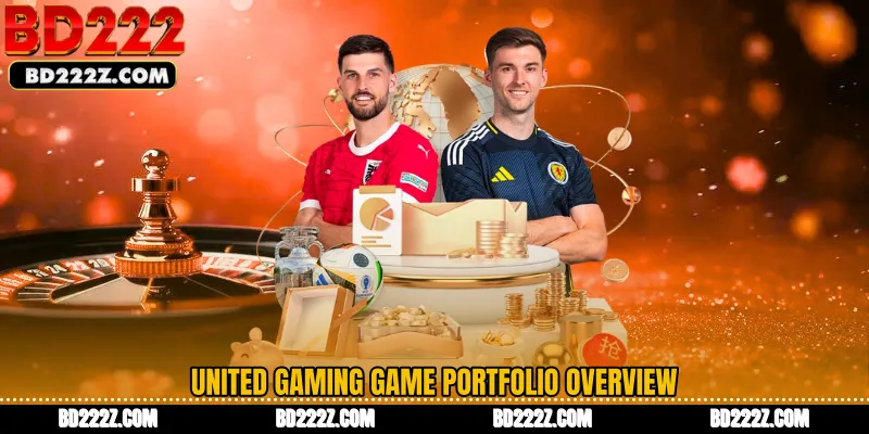 United Gaming Game Portfolio Overview